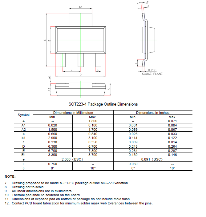 SCT71403F33QDTBR