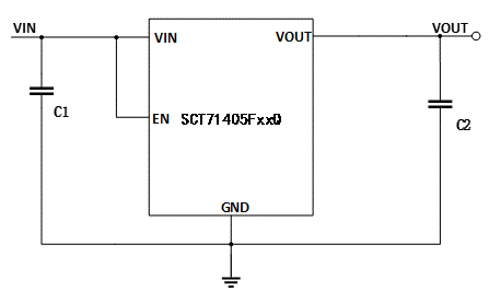 SCT71405F50QOWCR