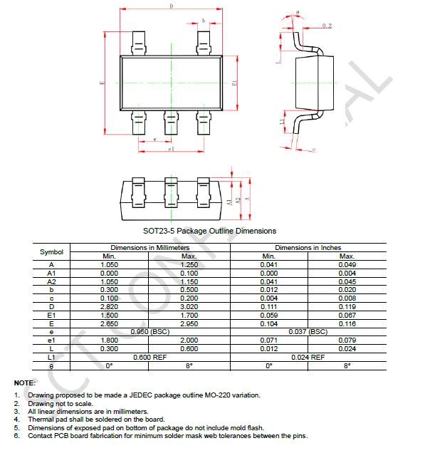 SCT71005F33DXAR