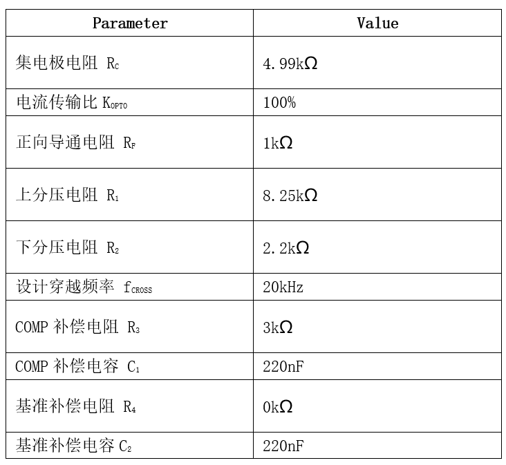 表格

AI 天生的内容可能不准确。。